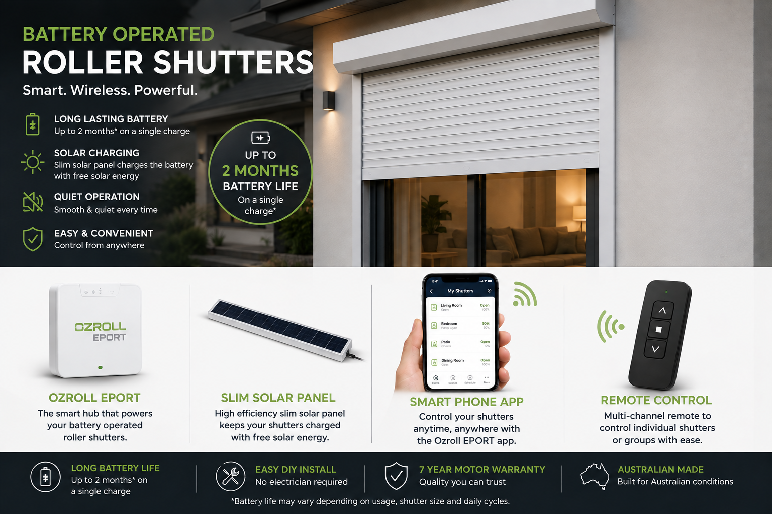 Battery-operated roller shutter with solar charging option